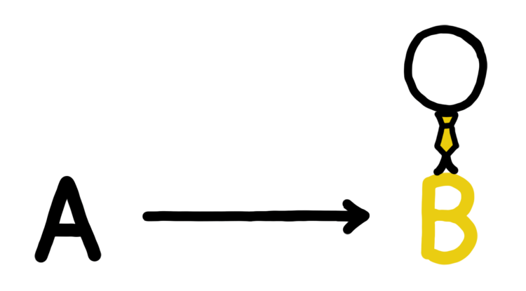 The Attorney's journey from A to B